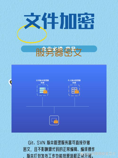車間圖紙加密軟件怎么選？從軟件開發(fā)角度深度解析
