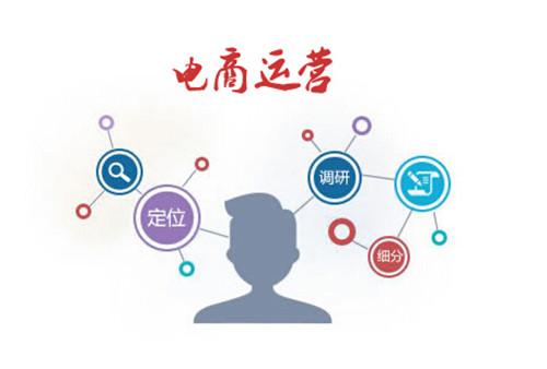 電商運(yùn)營技巧（四）