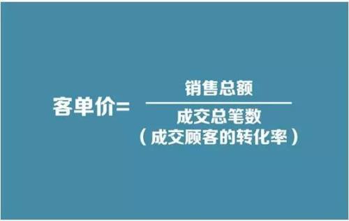 電商運(yùn)營技巧（七）