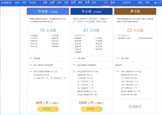 開淘寶店需要買相關(guān)軟件嗎？