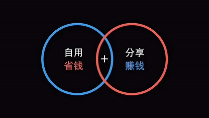 微商一件代發(fā)的優(yōu)勢(shì)！