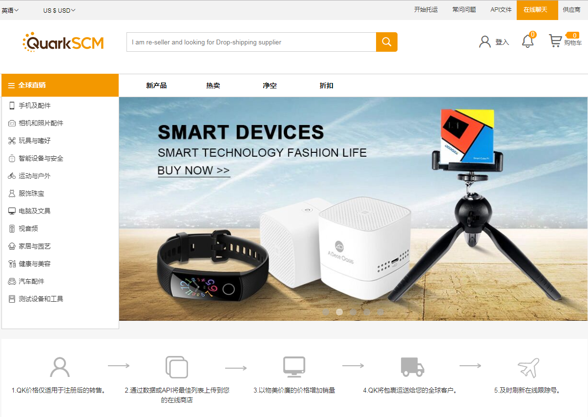 適合跨境電商做一件代發(fā)的分銷平臺(tái)（二）