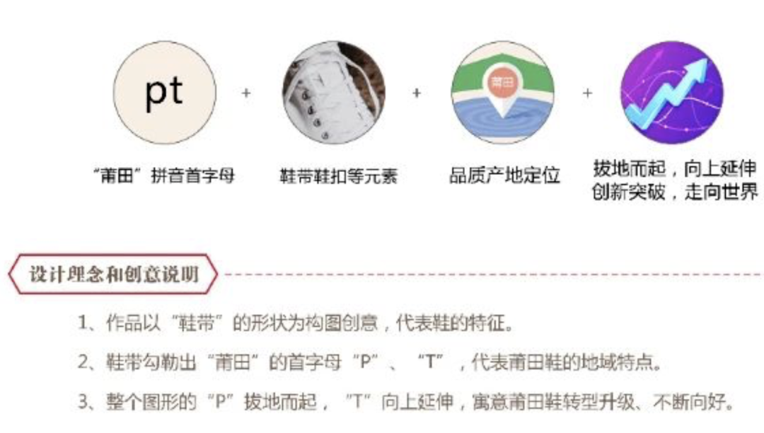 莆田鞋發(fā)布新LOGO！網(wǎng)友：這是要漲價(jià)？