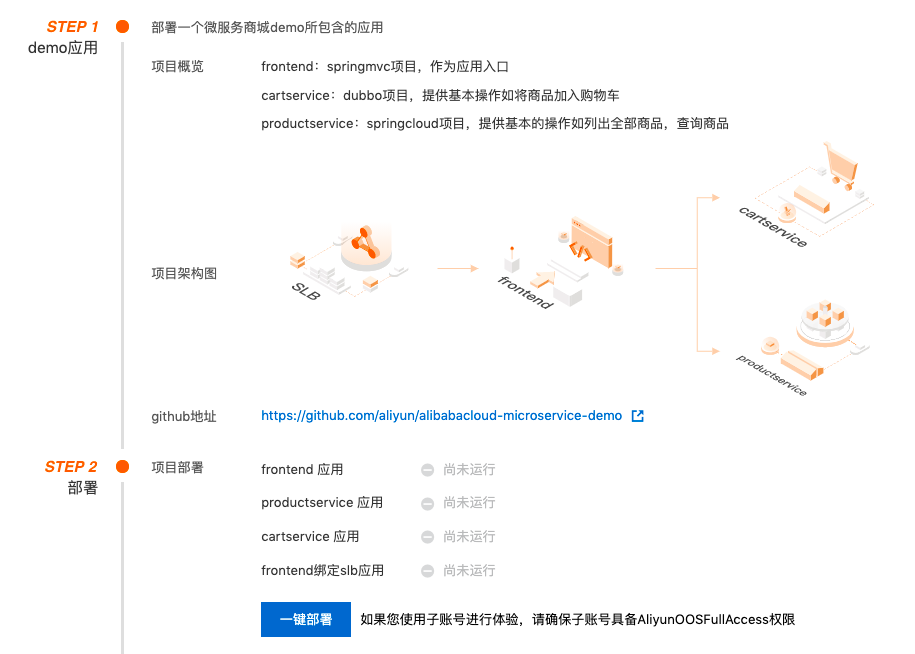 搭建一個微服務(wù)商城到底可以有多快？