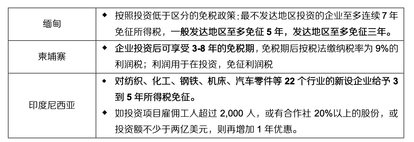 「行業(yè)深度」運(yùn)動鞋制造業(yè)：優(yōu)質(zhì)供應(yīng)商稀缺，未來受益下游高景氣