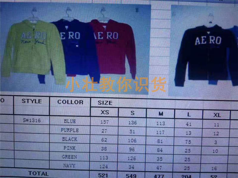 什么是外貿(mào)原單？外貿(mào)原單和正品的區(qū)別？外貿(mào)原單的進(jìn)貨渠道？