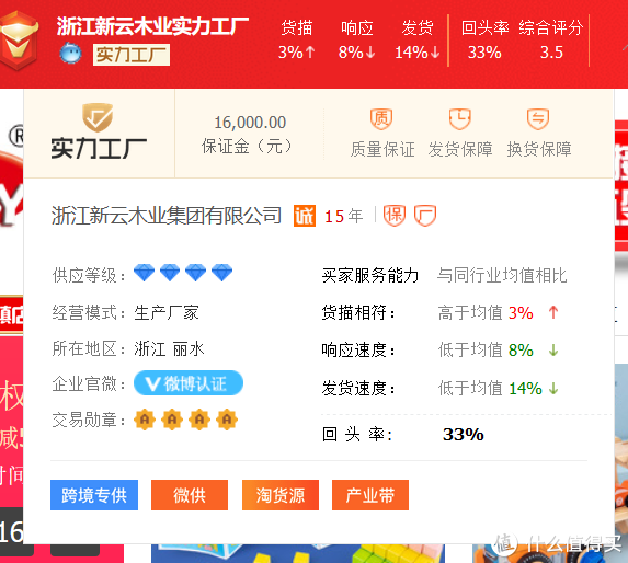 1688品牌玩具代工廠！費雪、迪士尼、B.Duc供應(yīng)鏈供貨商
