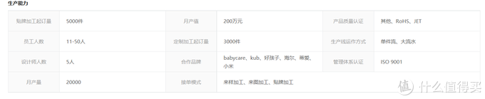 1688品牌玩具代工廠！費雪、迪士尼、B.Duc供應(yīng)鏈供貨商