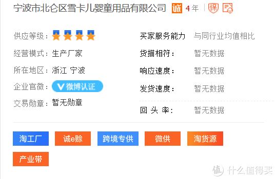 1688品牌玩具代工廠！費雪、迪士尼、B.Duc供應(yīng)鏈供貨商