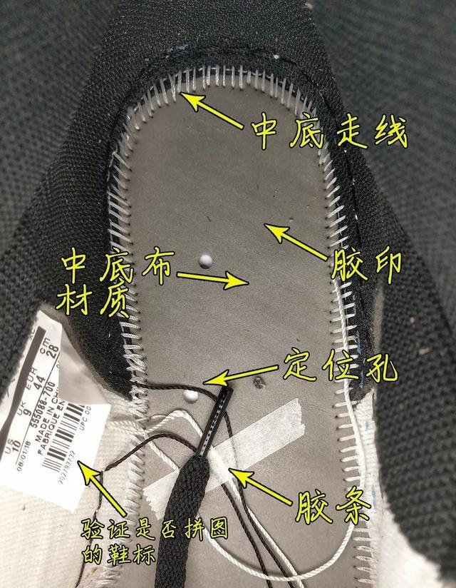 國慶長假快到了，莆田鞋橫行的時(shí)代，如何辨別真假？