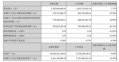 運動鞋批發(fā)廠家直銷網(wǎng)站（運動鞋批發(fā)廠家10元以下）