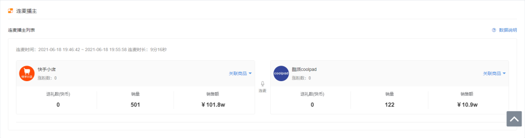 快手資訊 | 主播們注意了！直播帶假貨最高可判刑十年