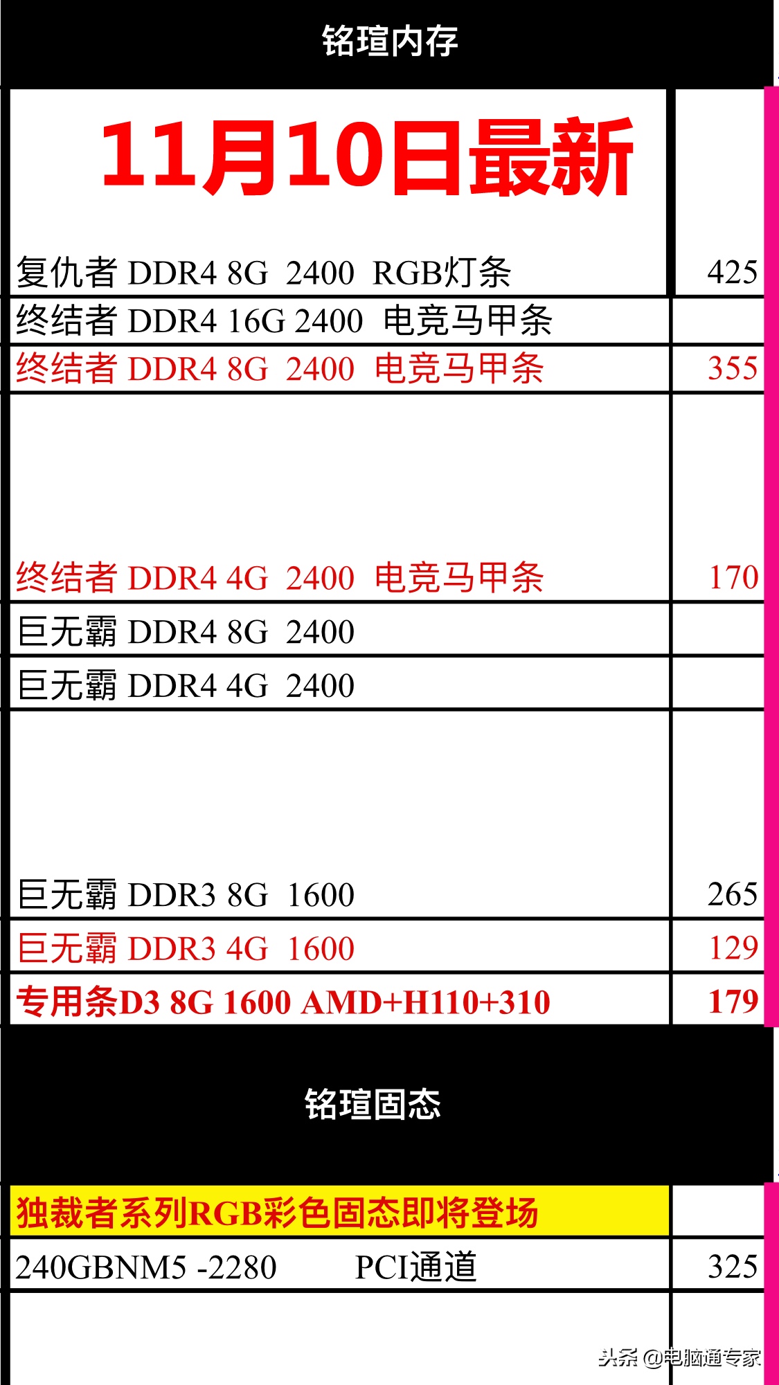 最新固態(tài)硬盤和內(nèi)存條硬件渠道價格表，電腦店拿貨價格都在這里！