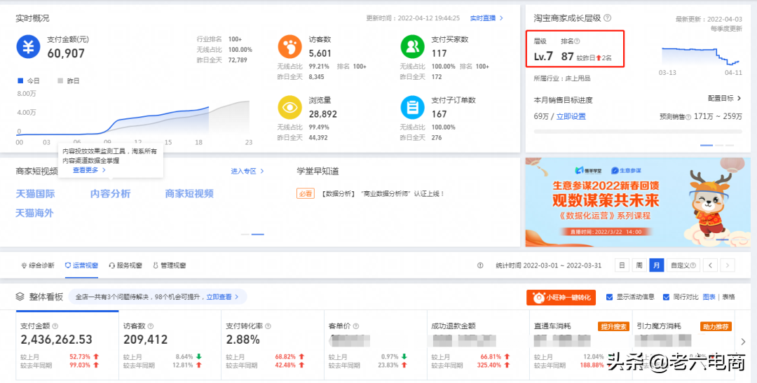 怎么提高淘寶店鋪的權(quán)重？淘寶賣家怎么提高權(quán)重？