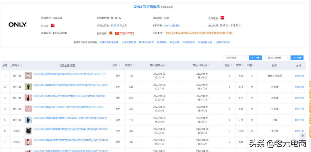 淘寶賣(mài)家如何提高店鋪權(quán)重，搶占流量高地？