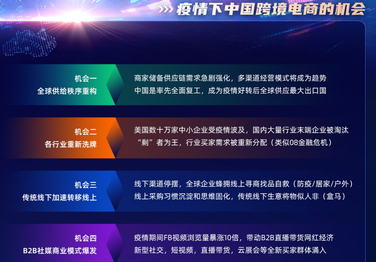 阿里巴巴國(guó)際站好做嗎？阿里巴巴國(guó)際站怎么開店注冊(cè)？