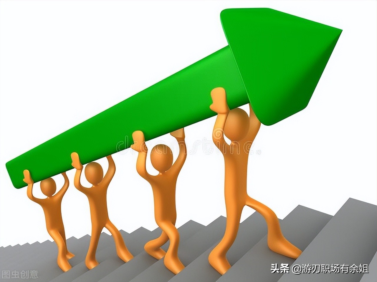 團(tuán)隊(duì)建設(shè)的五大核心要素都分別是什么？