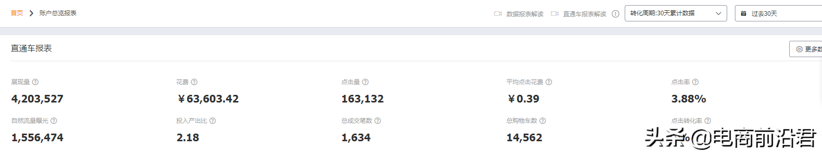 淘寶直通車的整體布局思路，綜合提升各項數(shù)據(jù)，在逆境中盤活店鋪