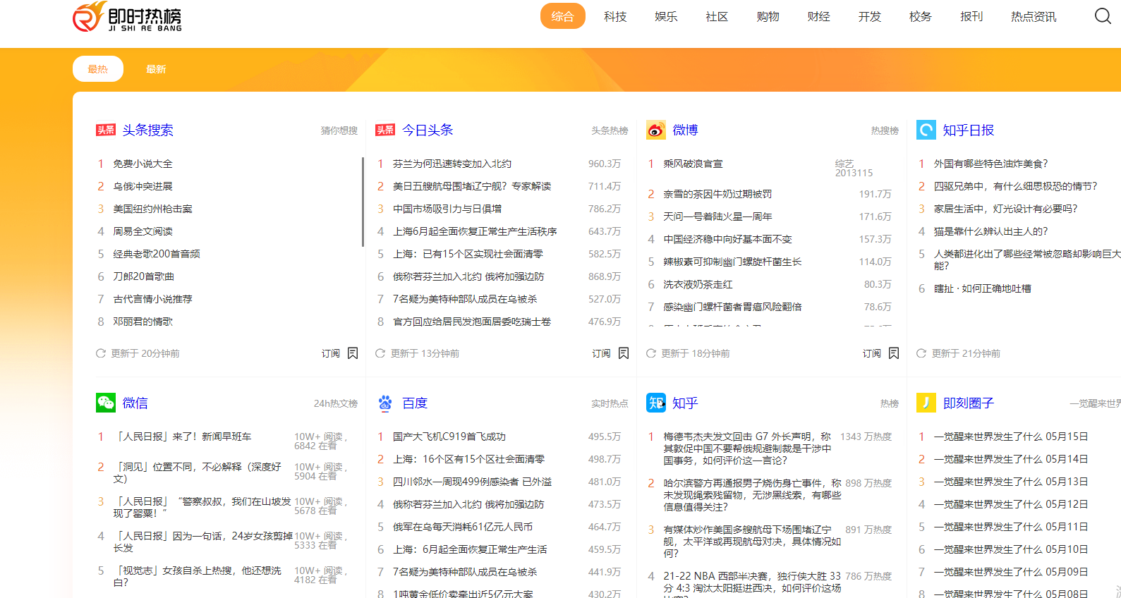 為什么你做自媒體月入50，而那些大佬月入過(guò)萬(wàn)，自媒體怎么賺錢(qián)？
