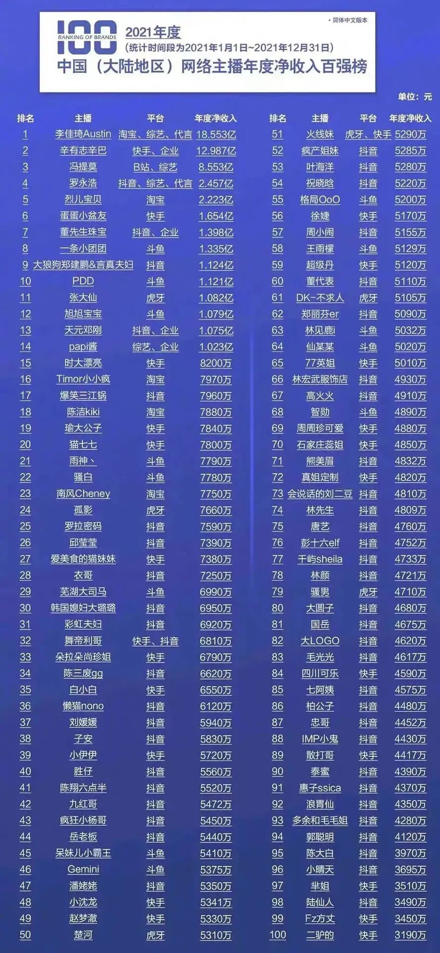 做自媒體的人怎么賺錢的？做自媒體怎么樣才能賺到錢？