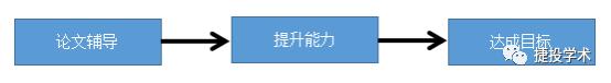 大學生做家教平臺哪個好（大學生家教網(wǎng)哪個好）