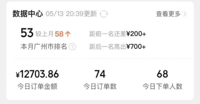 怎么網(wǎng)上賣(mài)衣服創(chuàng)業(yè)（如何開(kāi)網(wǎng)店賣(mài)衣服）