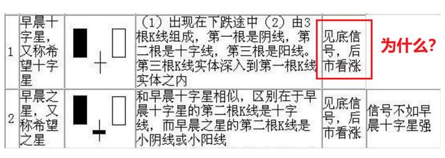 滿天星鞋帶系法教程視頻（滿天星鞋帶系法教程）
