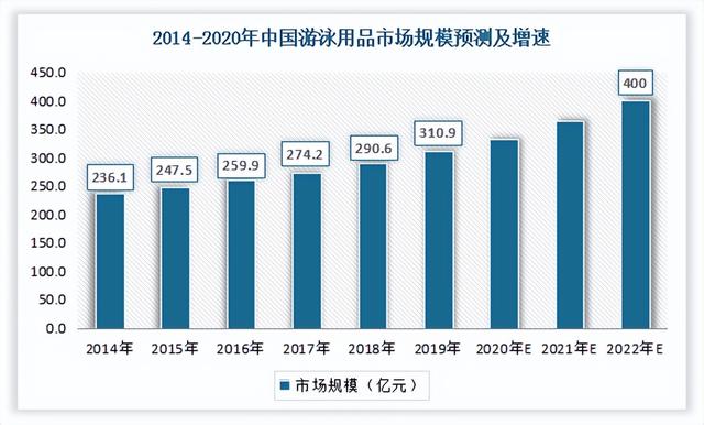 金鎮(zhèn)佑電視?。ǘ颊裼罱鹧┭彭n劇）