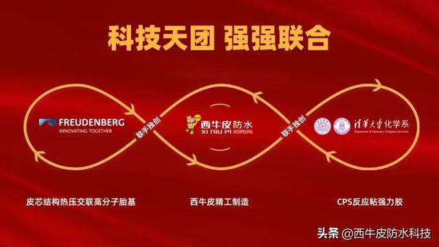 西牛皮防水科技有限公司地址，西牛皮防水科技有限公司待遇？