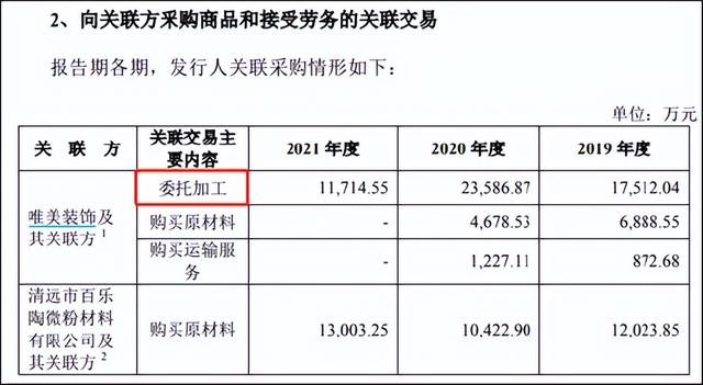馬可波羅網(wǎng)采購信息是真的嗎，馬可波羅網(wǎng)采購網(wǎng)？