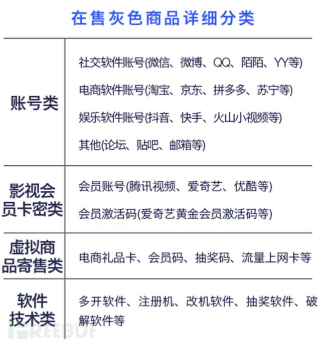卡盟輔助平臺(tái)有哪些，暗區(qū)突圍卡盟輔助平臺(tái)？