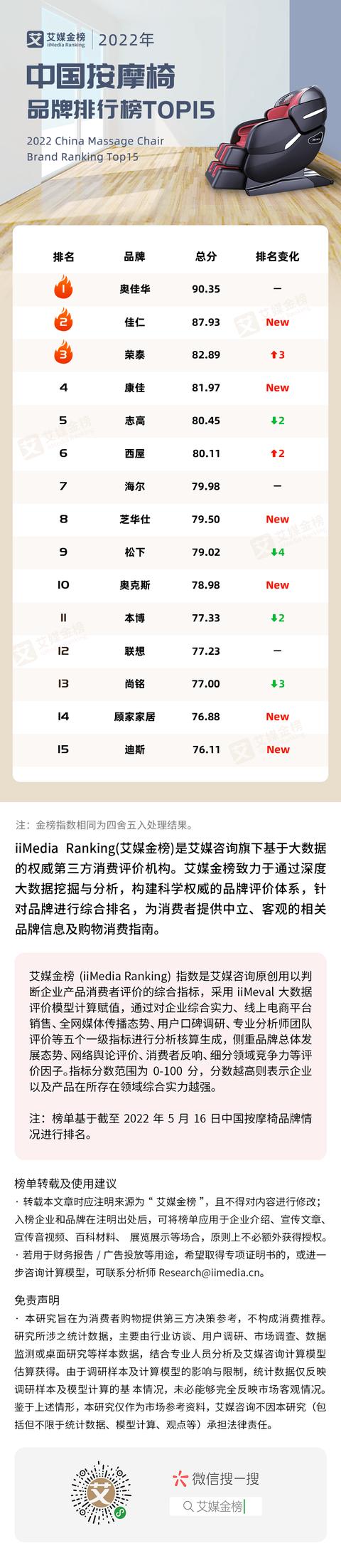 三洋按摩椅價(jià)格，三洋按摩椅維修電話？