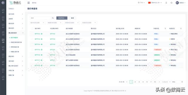 工具mro，工具人是什么意思？