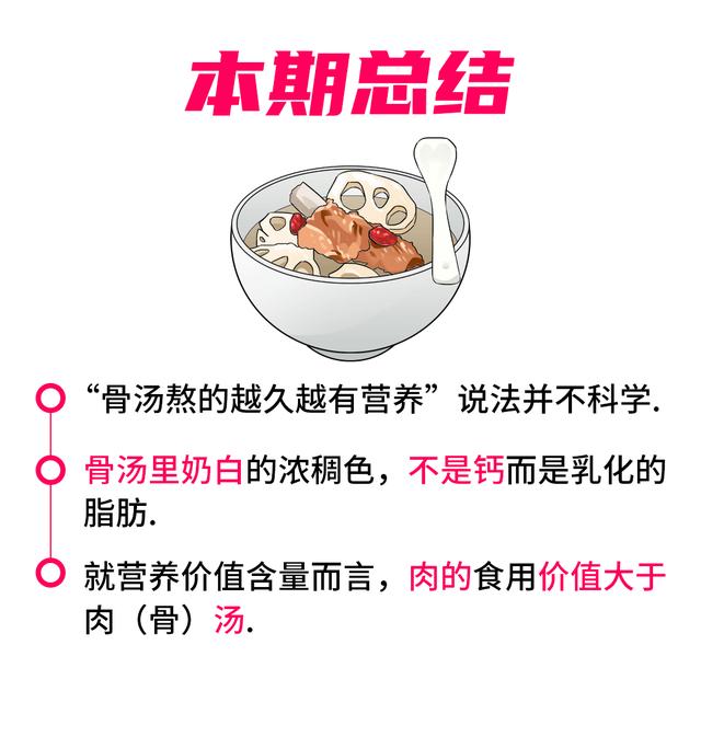 眎和胨怎么讀，月示和胨怎么讀？