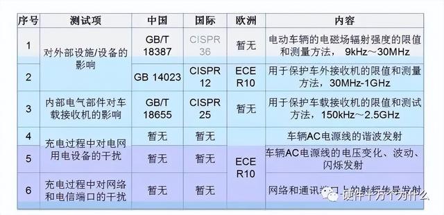 p2p2b或p2c個(gè)人對(duì)模式是什么意思，p2b或p2c個(gè)人對(duì)？