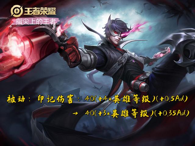 馬可波羅簡(jiǎn)介100字，馬可波羅簡(jiǎn)介資料？