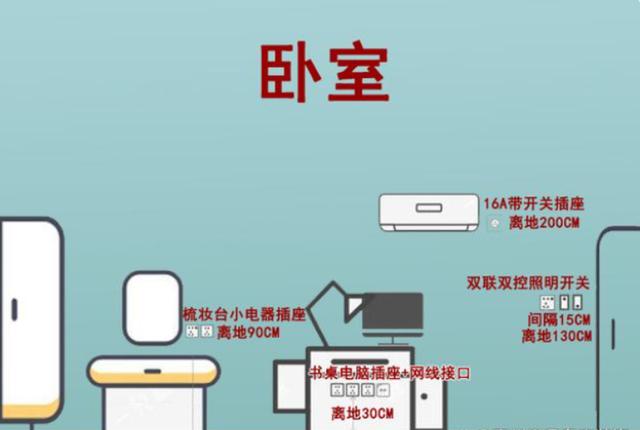 空調冷媒r22，冷媒r22和r134a區(qū)別？