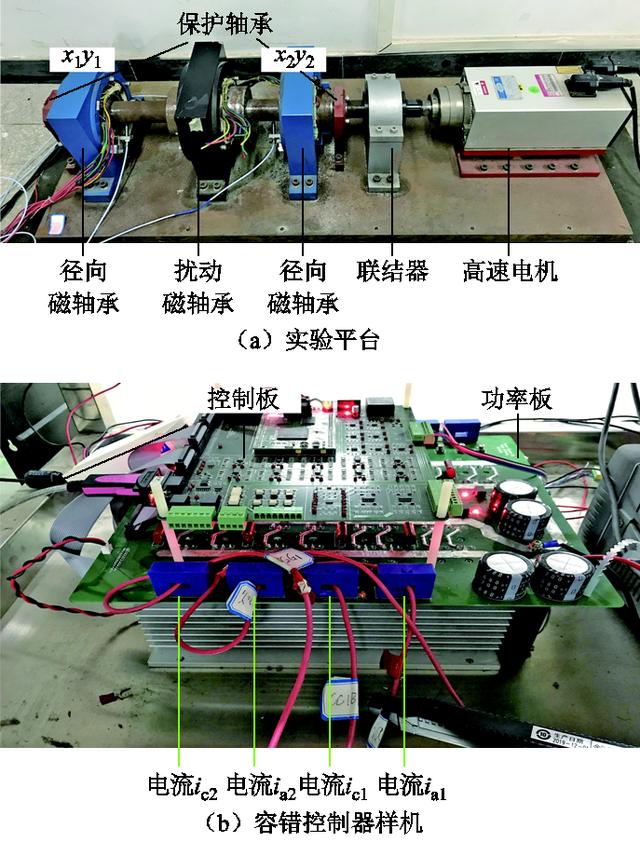 華科學者提出磁懸浮軸承開關(guān)器件開路故障容錯控制的新方法