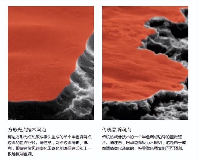 什么印刷機(jī)最好，印刷紙哪種好？