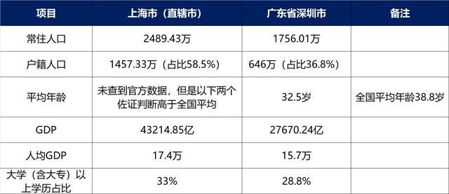 微信快團團怎么找貨源?。ㄎ⑿趴靾F團怎么找貨源賣貨）
