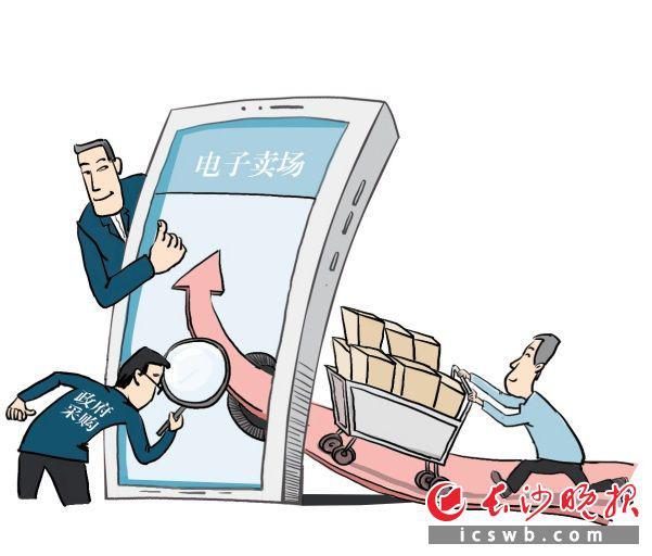 電子賣場政府采購是什么意思?。娮淤u場政府采購是什么意思呀）