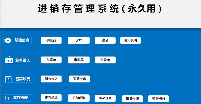 永久免費的庫存軟件網(wǎng)址大全（永久免費的庫存軟件網(wǎng)址下載）