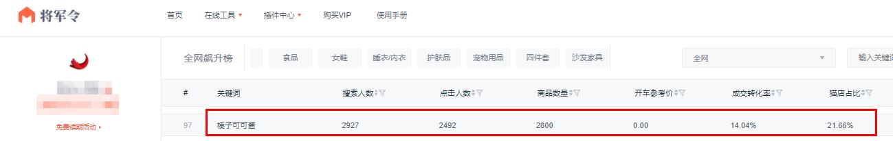 虛擬商品網(wǎng)店去哪里找貨源呢？虛擬商品網(wǎng)店去哪里找貨源呢知乎？