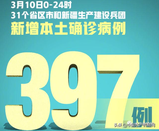 魚苗批發(fā)基地 批發(fā)市場，魚苗批發(fā)市場？