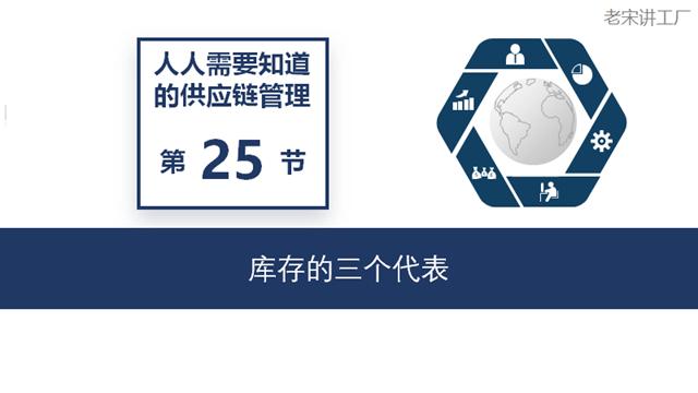 庫(kù)存英語(yǔ)怎么讀，庫(kù)存英語(yǔ)怎么讀音發(fā)音
