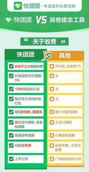 快團(tuán)團(tuán)貨源是正品嗎_不是假貨吧，微信快團(tuán)團(tuán)貨源哪里來
