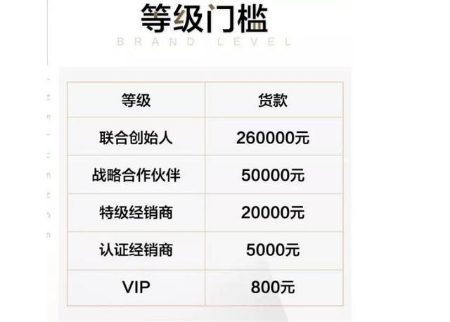 微商貨源網(wǎng)平臺，微商貨源網(wǎng)下載？