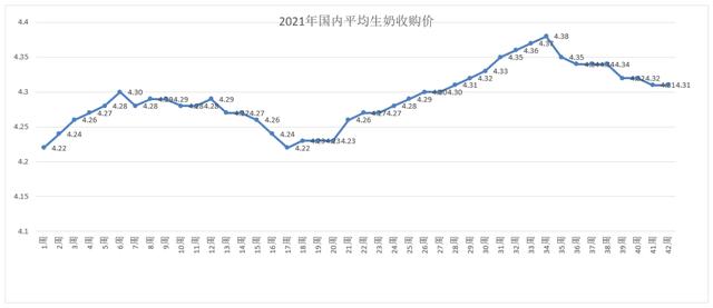 伊利牛奶批發(fā)一手貨源，伊利牛奶批發(fā)一手貨源杭州？