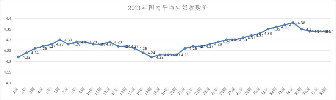 伊利純牛奶批發(fā)多少錢一箱，伊利牛奶批發(fā)商是從哪里進(jìn)貨_？