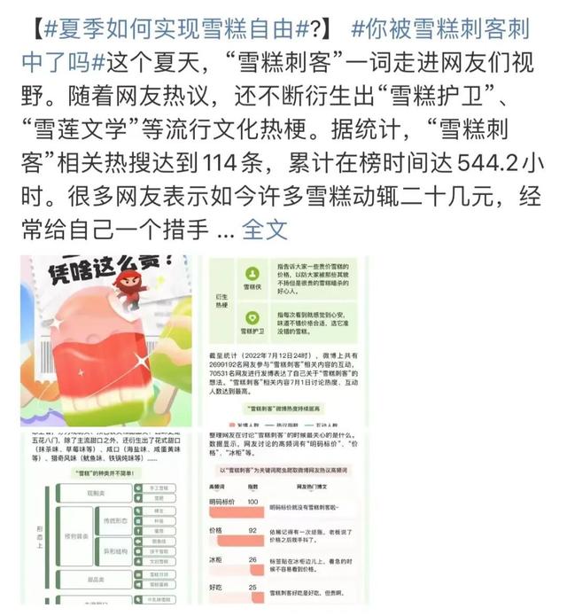 批發(fā)雪糕廠家聯(lián)系方式商丘，批發(fā)雪糕廠家聯(lián)系方式商丘電話？